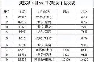 周鹏：不考虑算分做好自己 赢下比赛不去考虑其他